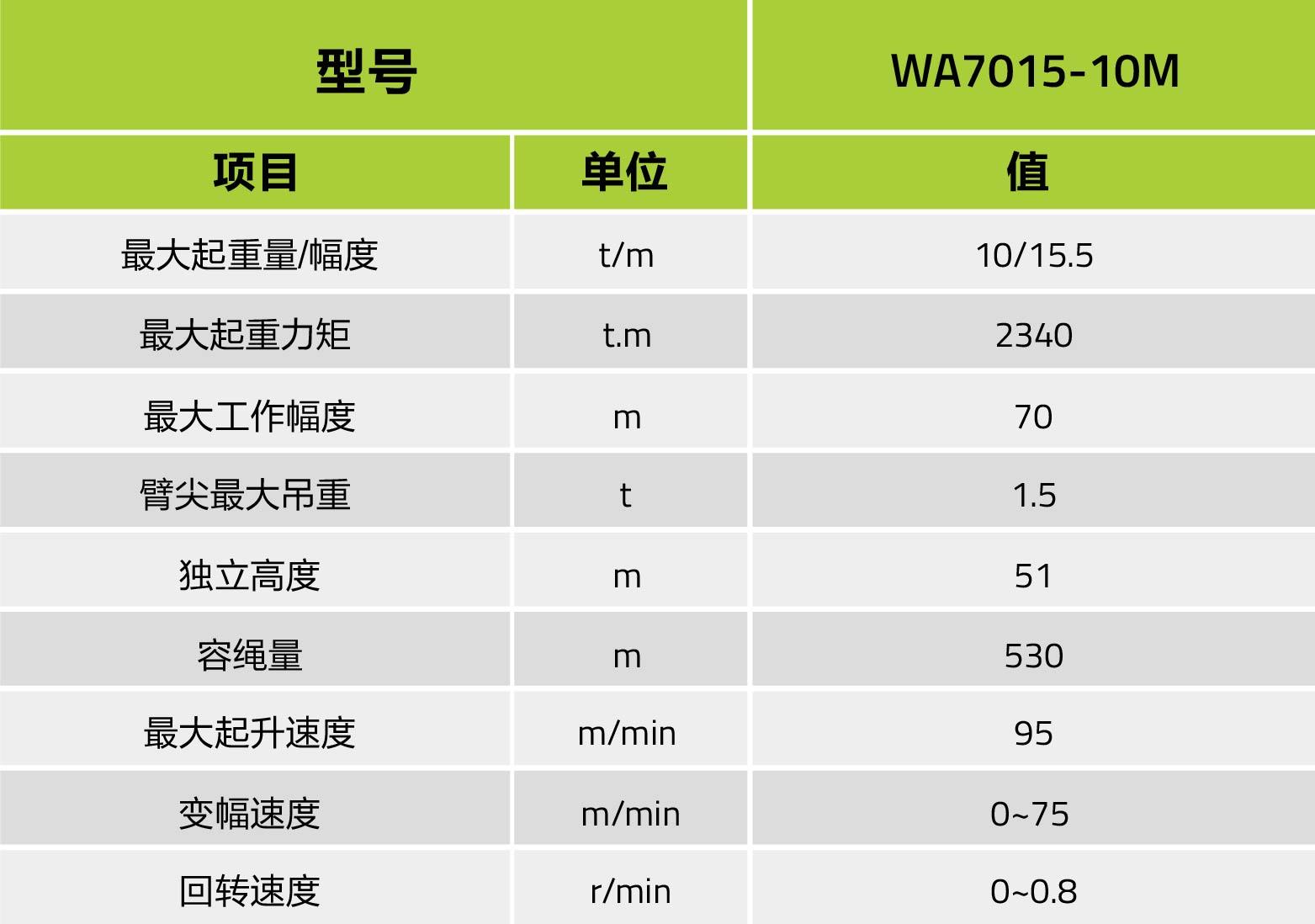凯时K66·(中国区)官方网站