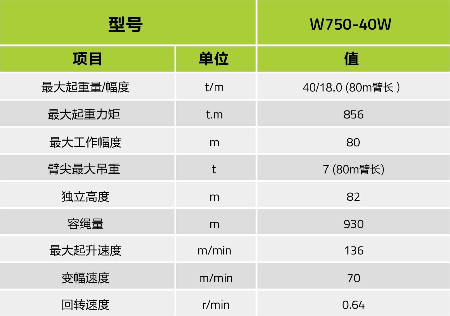 凯时K66·(中国区)官方网站