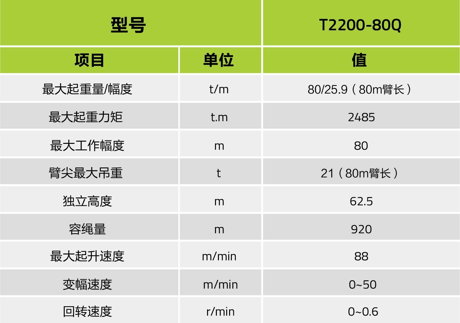 凯时K66·(中国区)官方网站