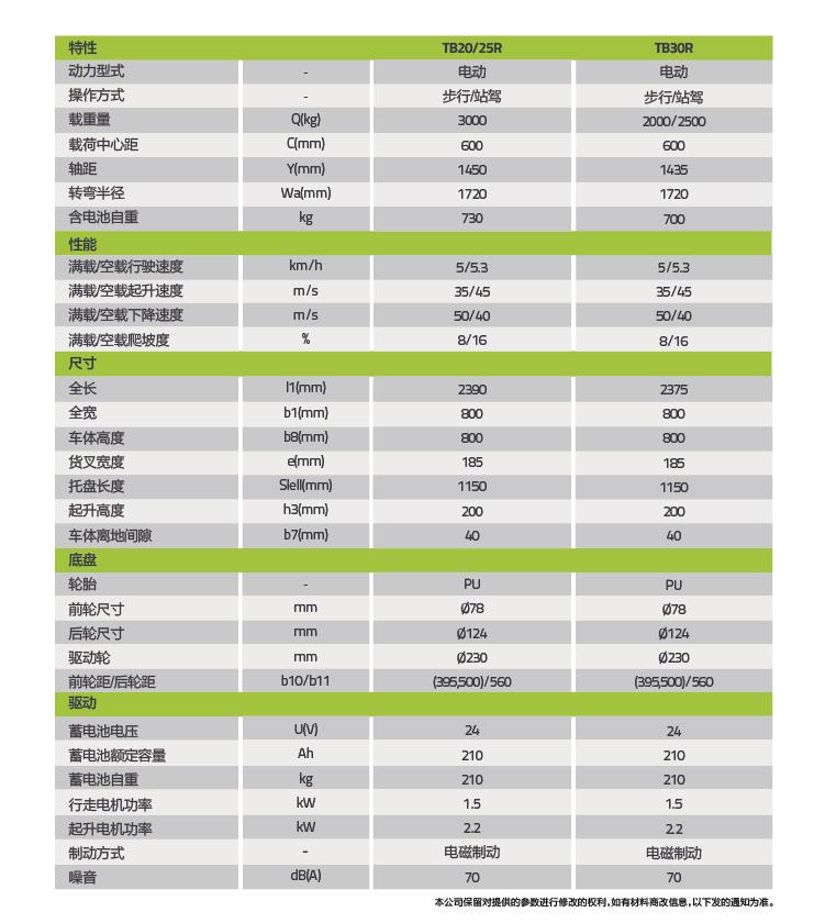 凯时K66·(中国区)官方网站