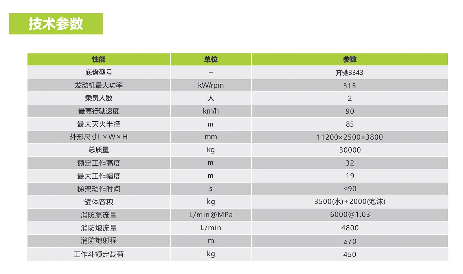凯时K66·(中国区)官方网站