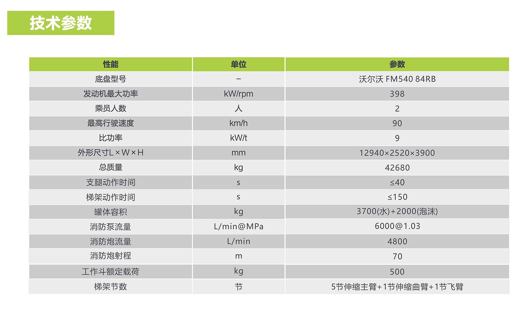 凯时K66·(中国区)官方网站