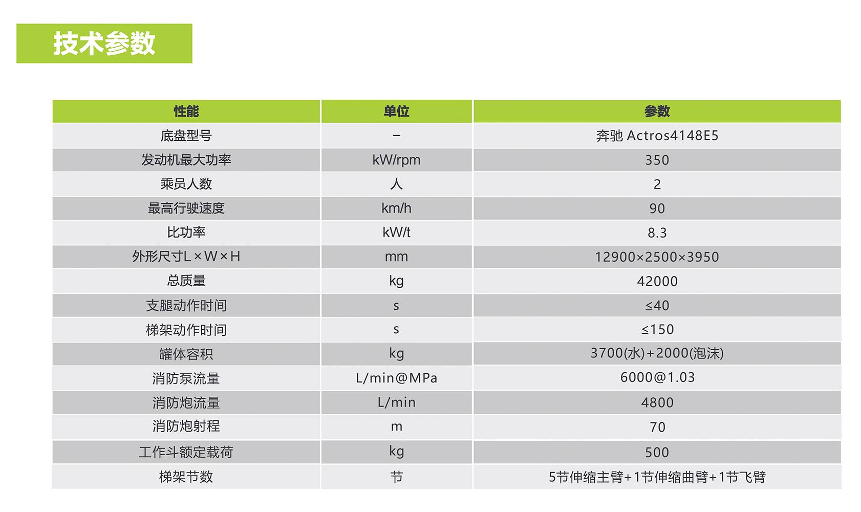 凯时K66·(中国区)官方网站