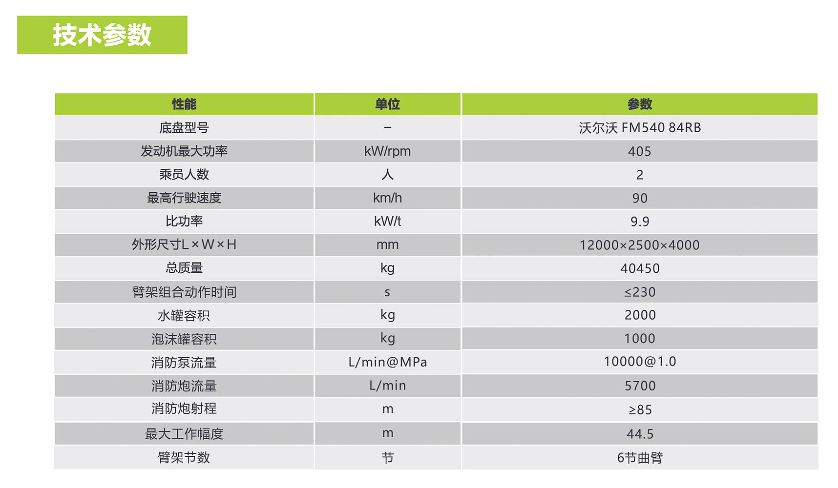 凯时K66·(中国区)官方网站