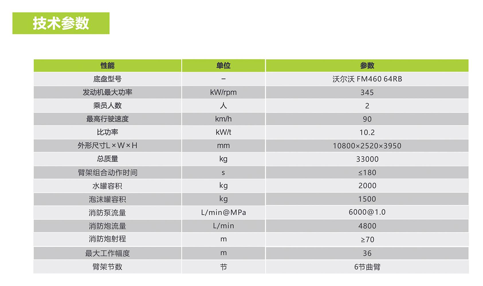凯时K66·(中国区)官方网站