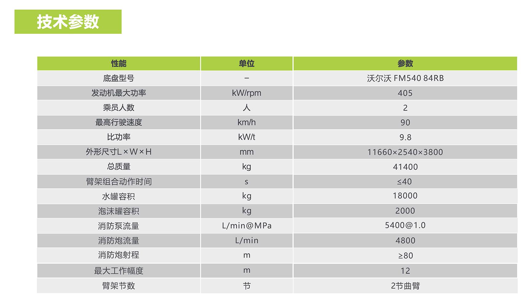 凯时K66·(中国区)官方网站
