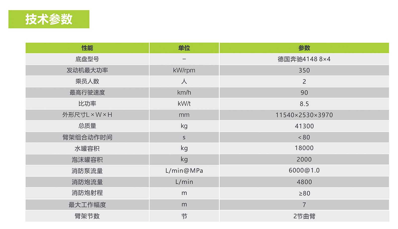 凯时K66·(中国区)官方网站