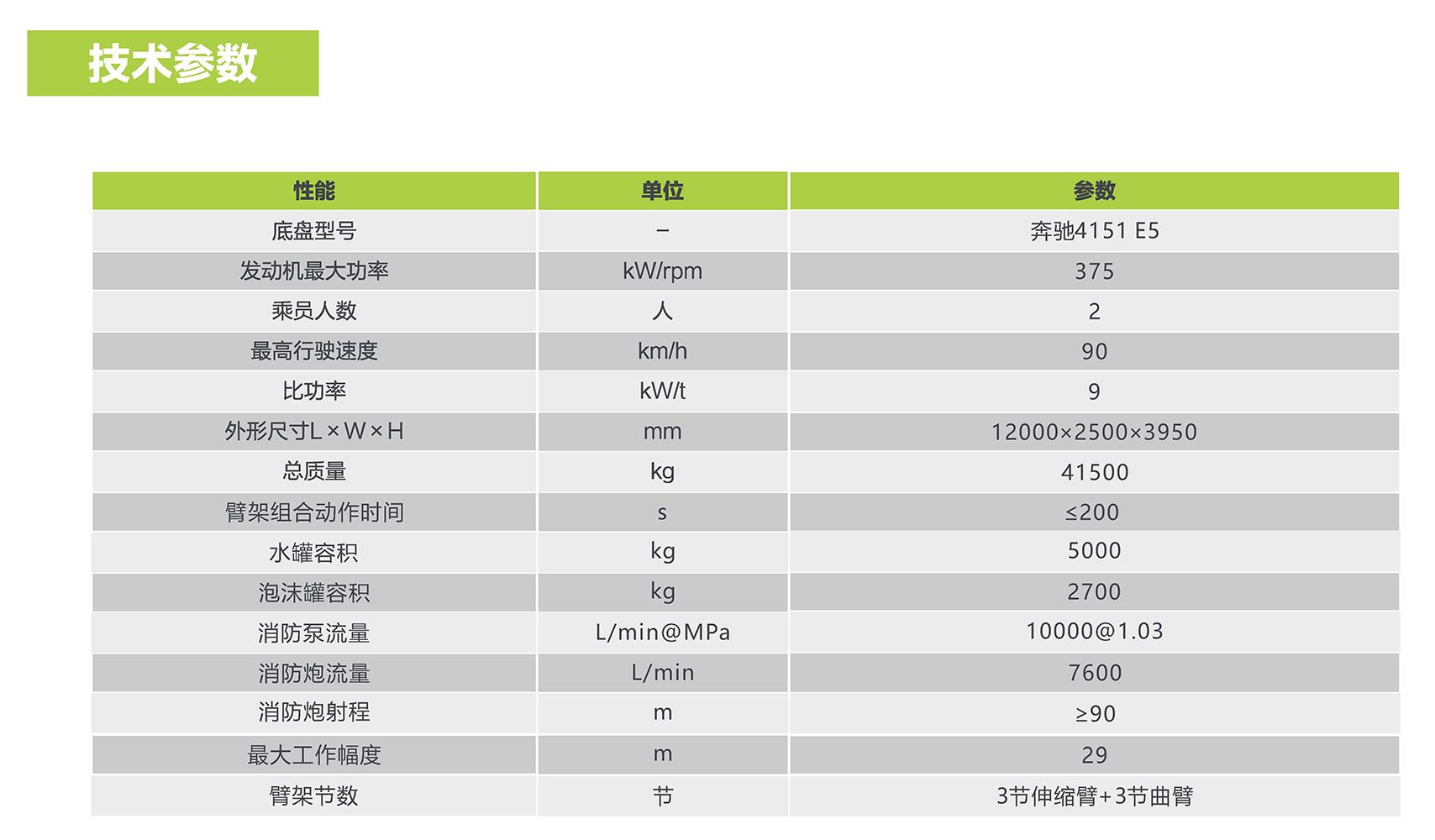 凯时K66·(中国区)官方网站