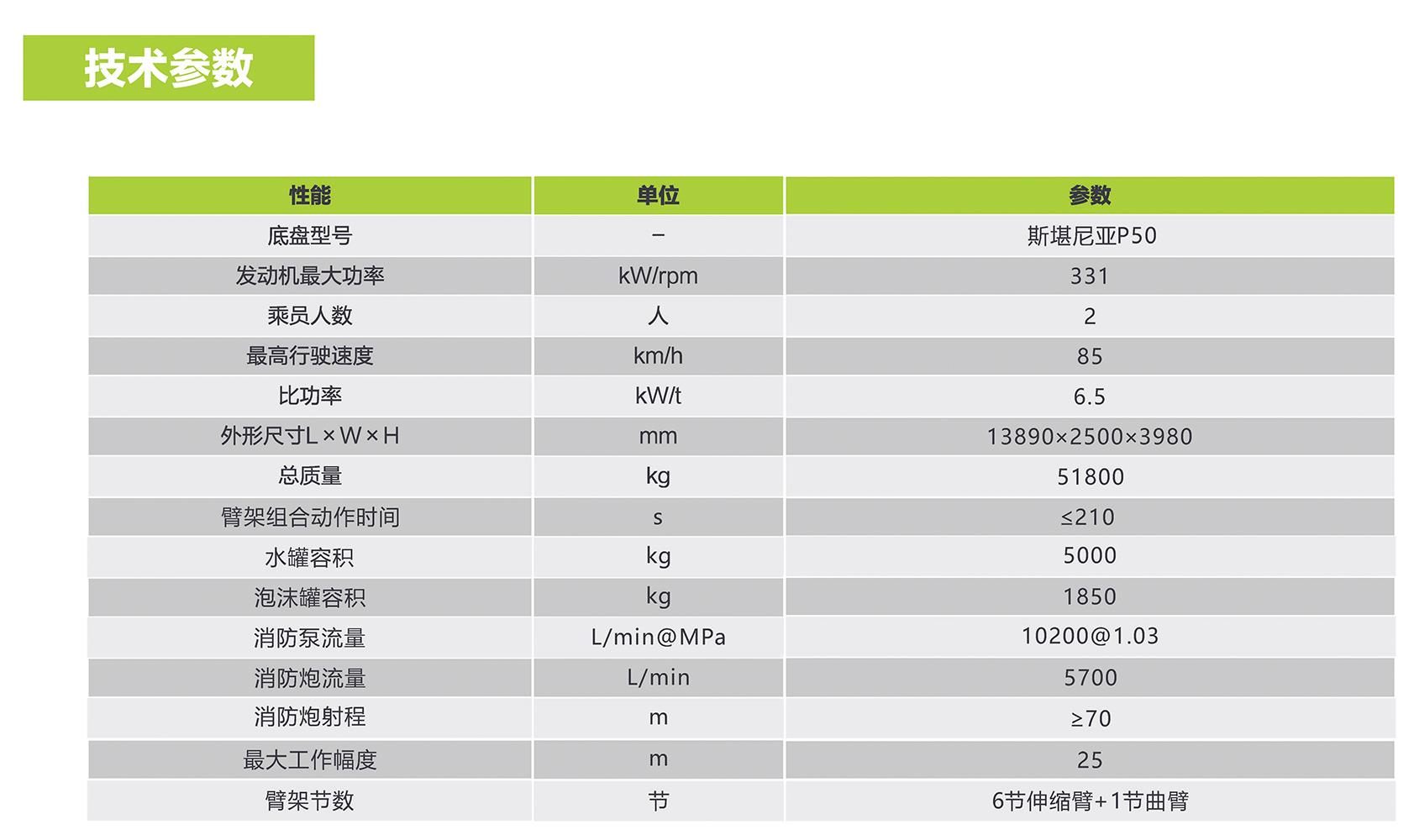 凯时K66·(中国区)官方网站