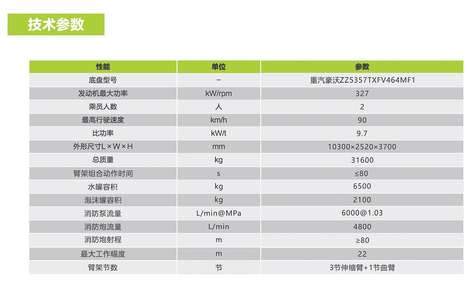 凯时K66·(中国区)官方网站