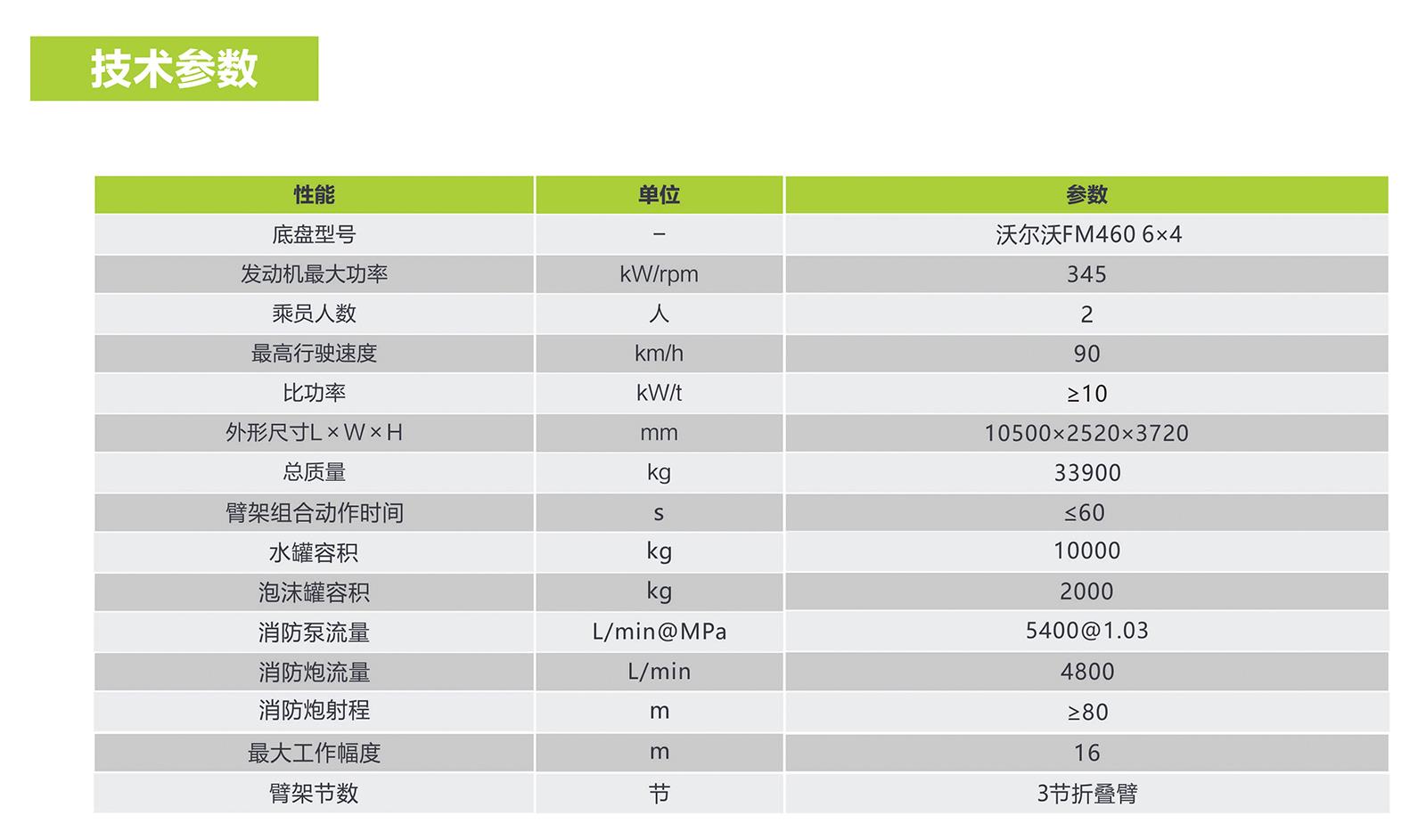 凯时K66·(中国区)官方网站
