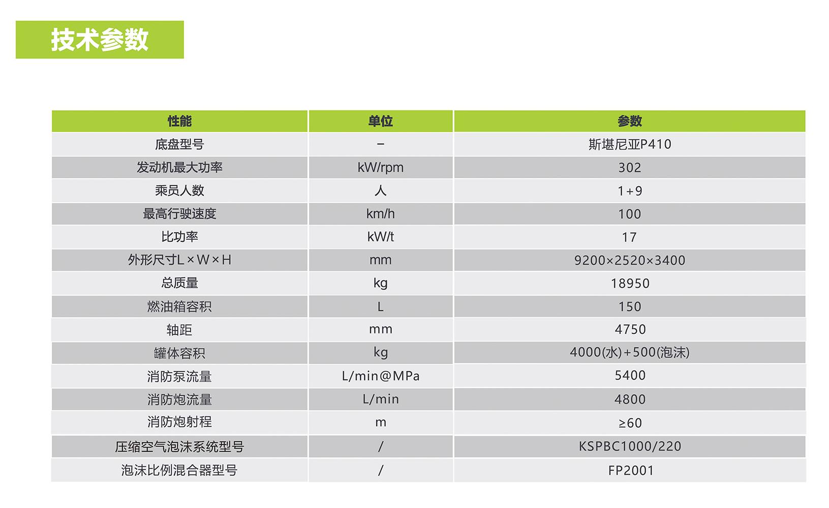 凯时K66·(中国区)官方网站