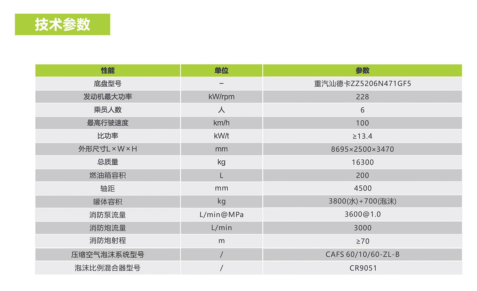凯时K66·(中国区)官方网站