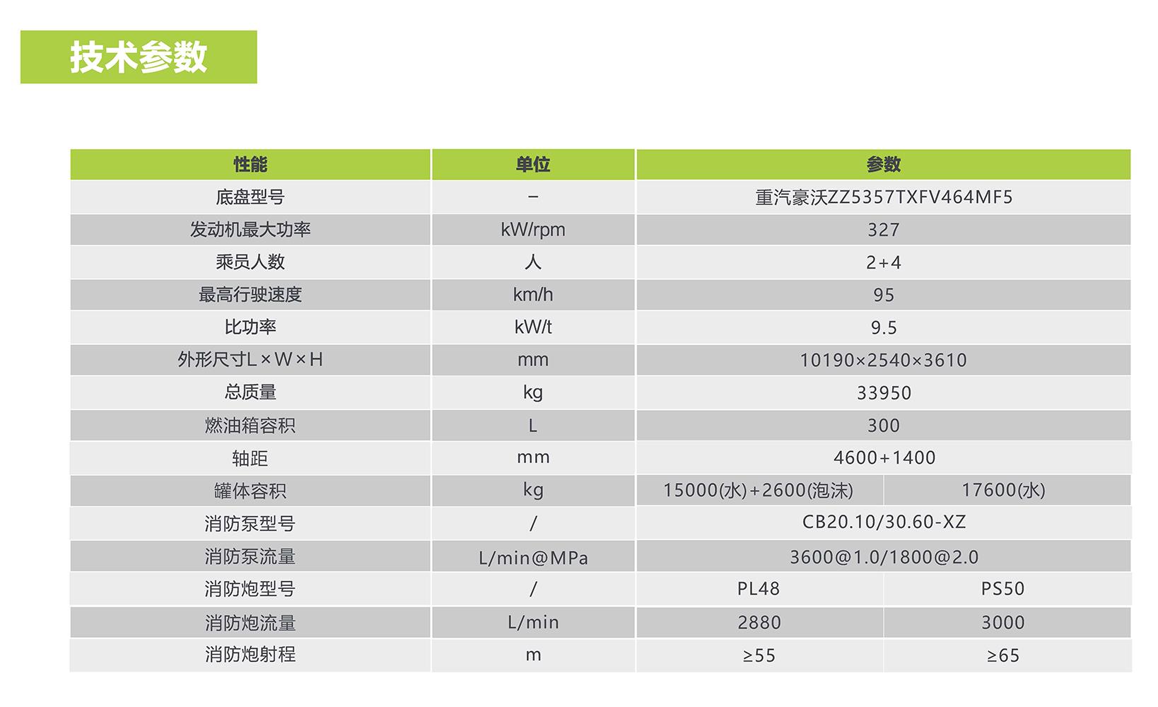 凯时K66·(中国区)官方网站