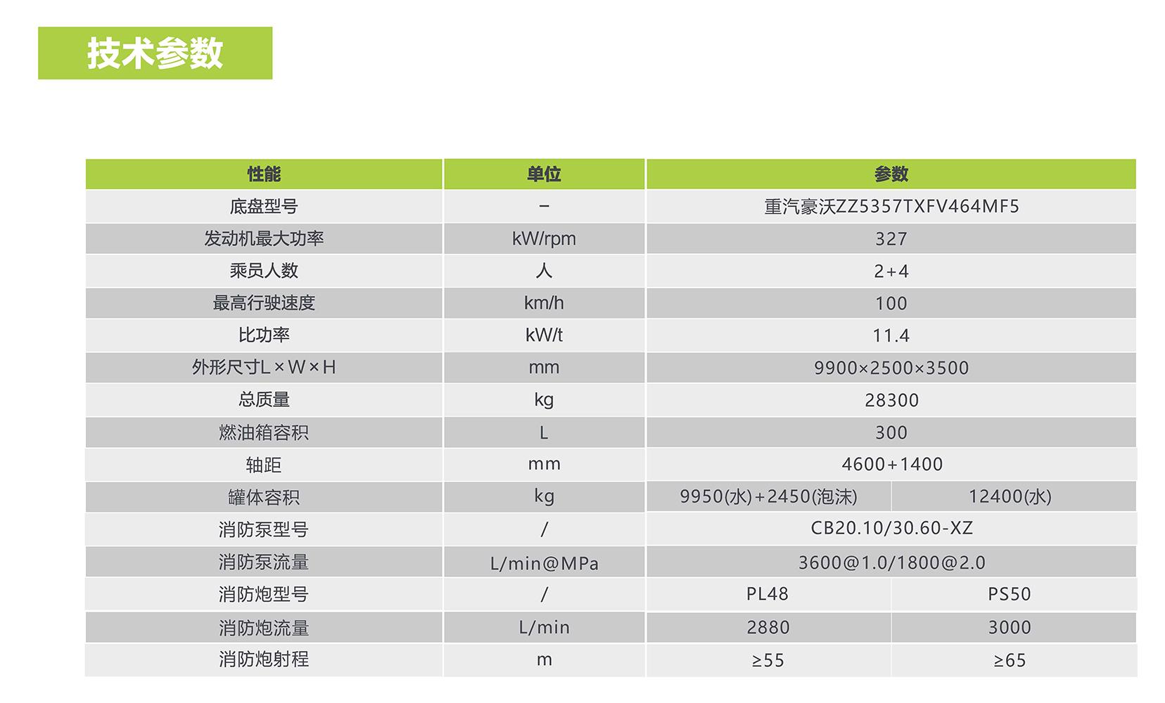 凯时K66·(中国区)官方网站