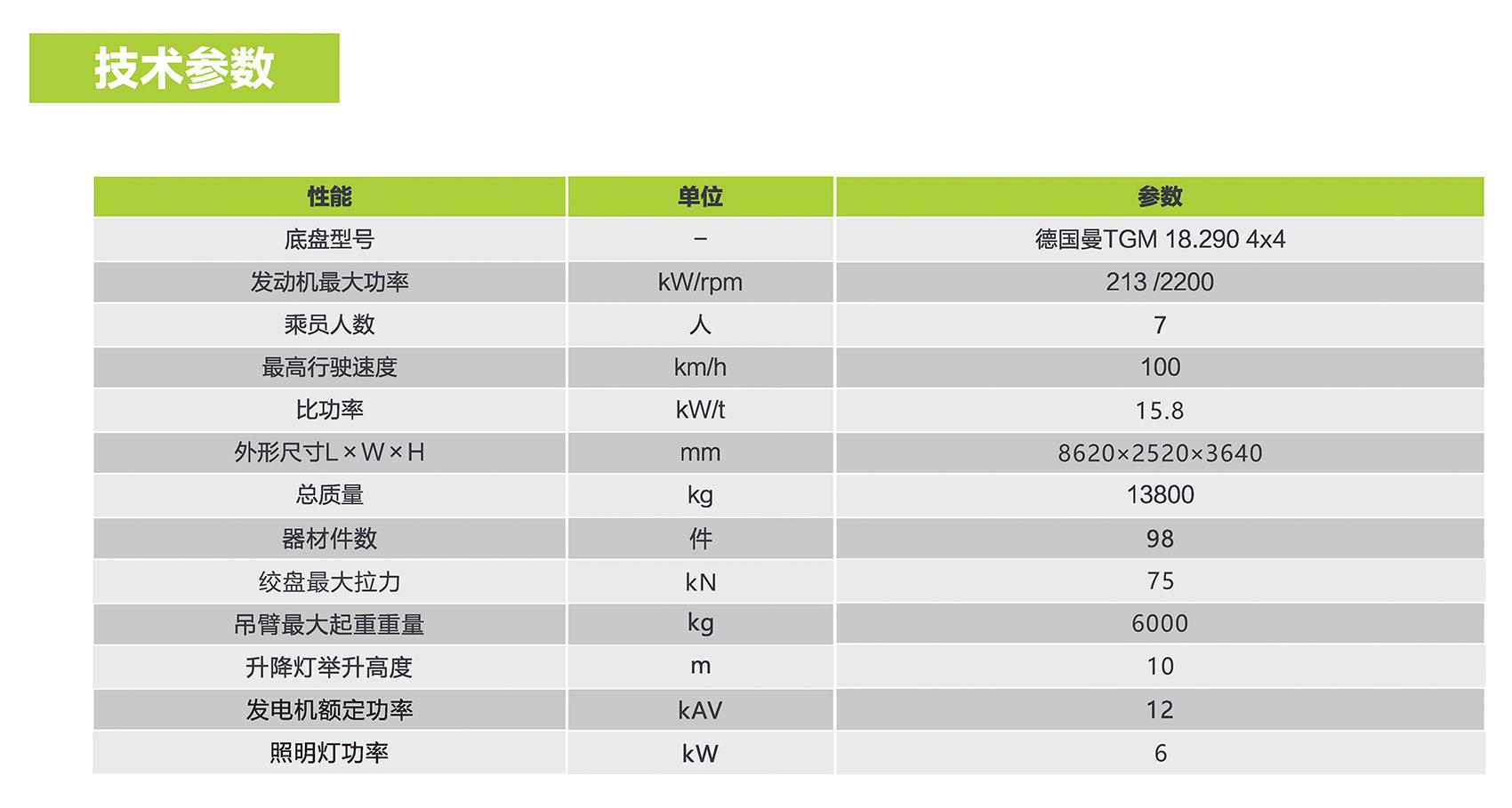 凯时K66·(中国区)官方网站