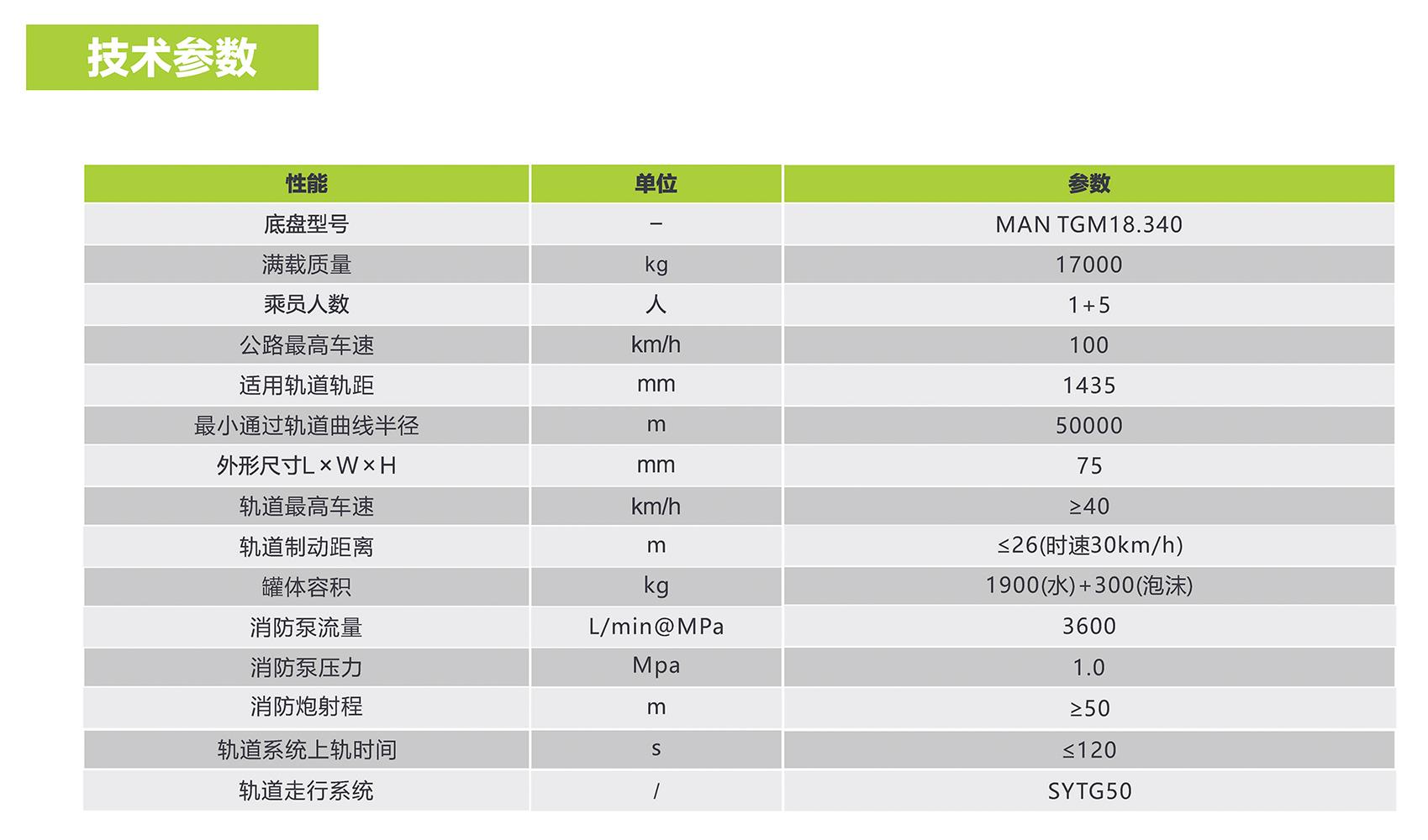 凯时K66·(中国区)官方网站