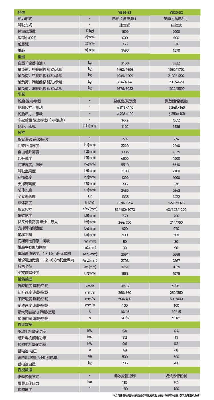 凯时K66·(中国区)官方网站