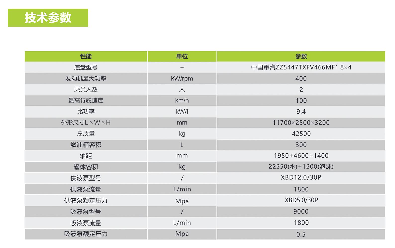 凯时K66·(中国区)官方网站