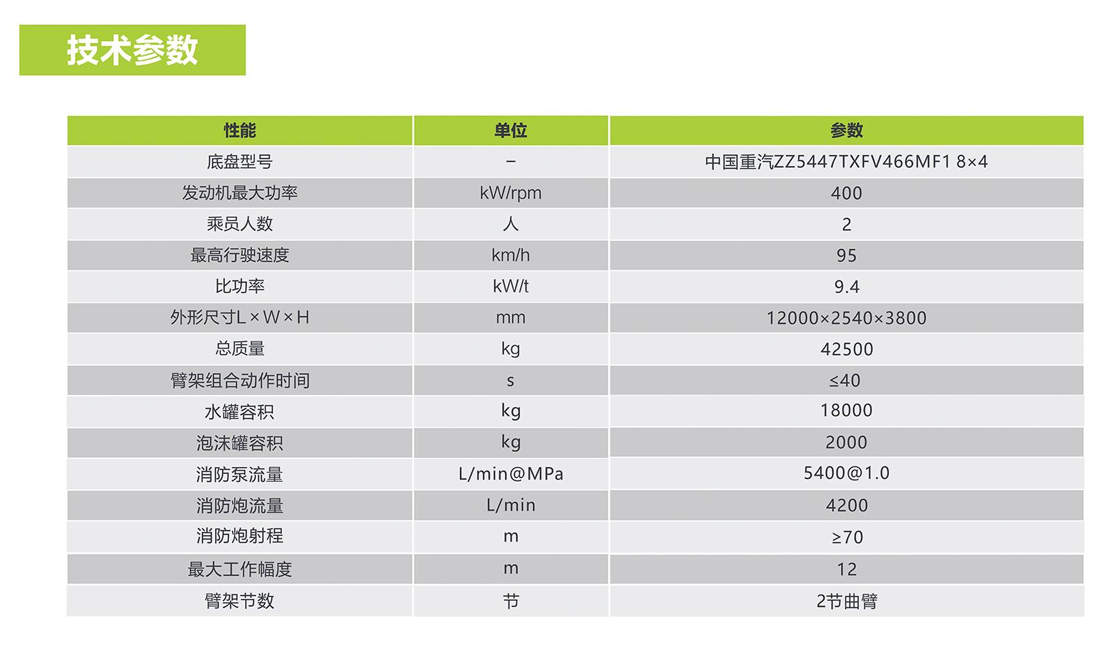 凯时K66·(中国区)官方网站