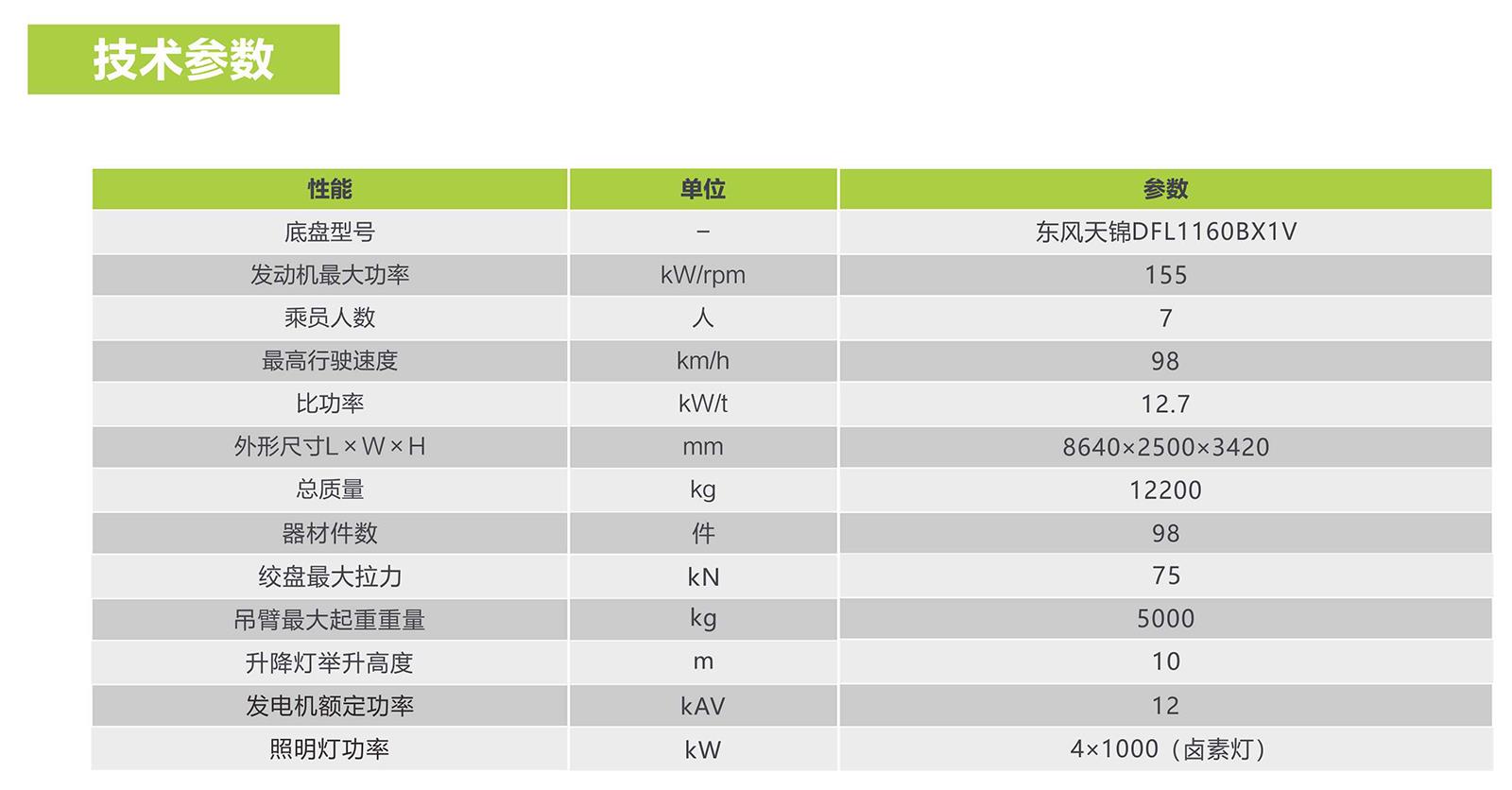 凯时K66·(中国区)官方网站
