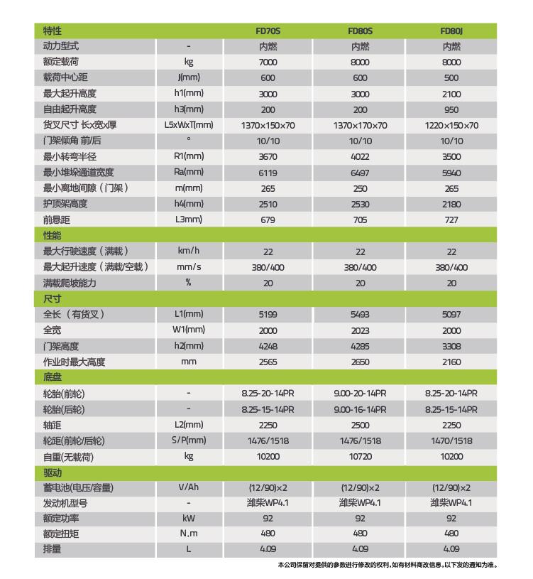 凯时K66·(中国区)官方网站