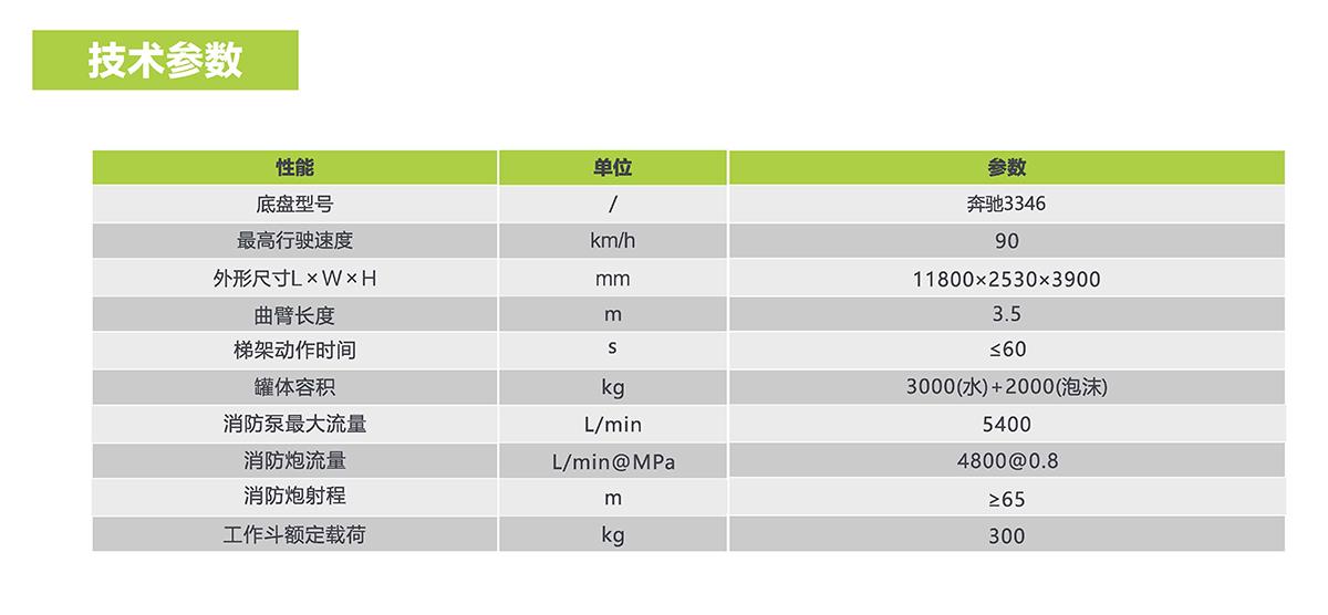 凯时K66·(中国区)官方网站