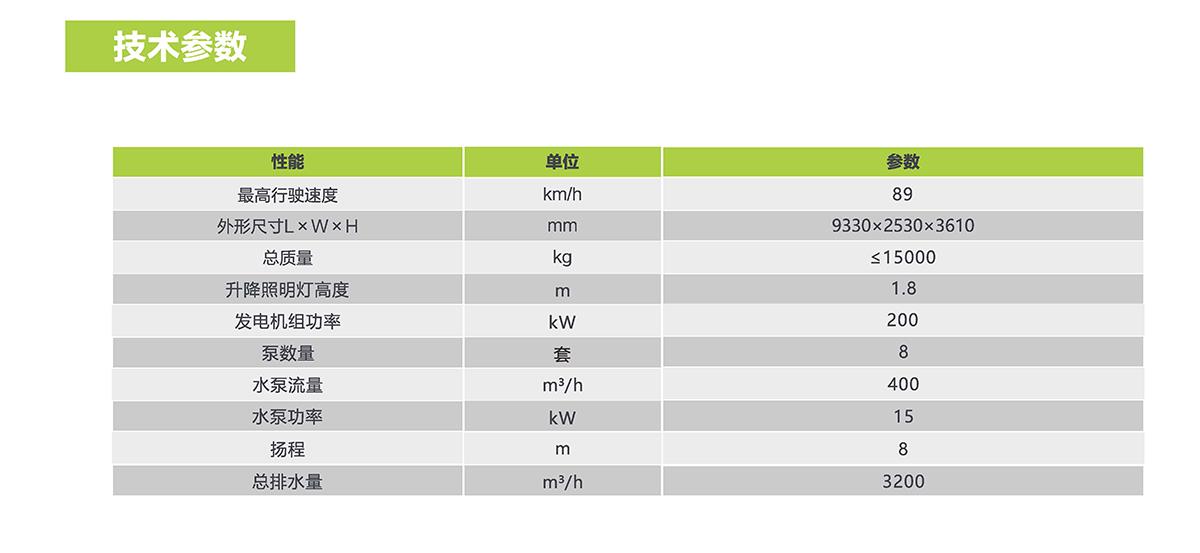 凯时K66·(中国区)官方网站