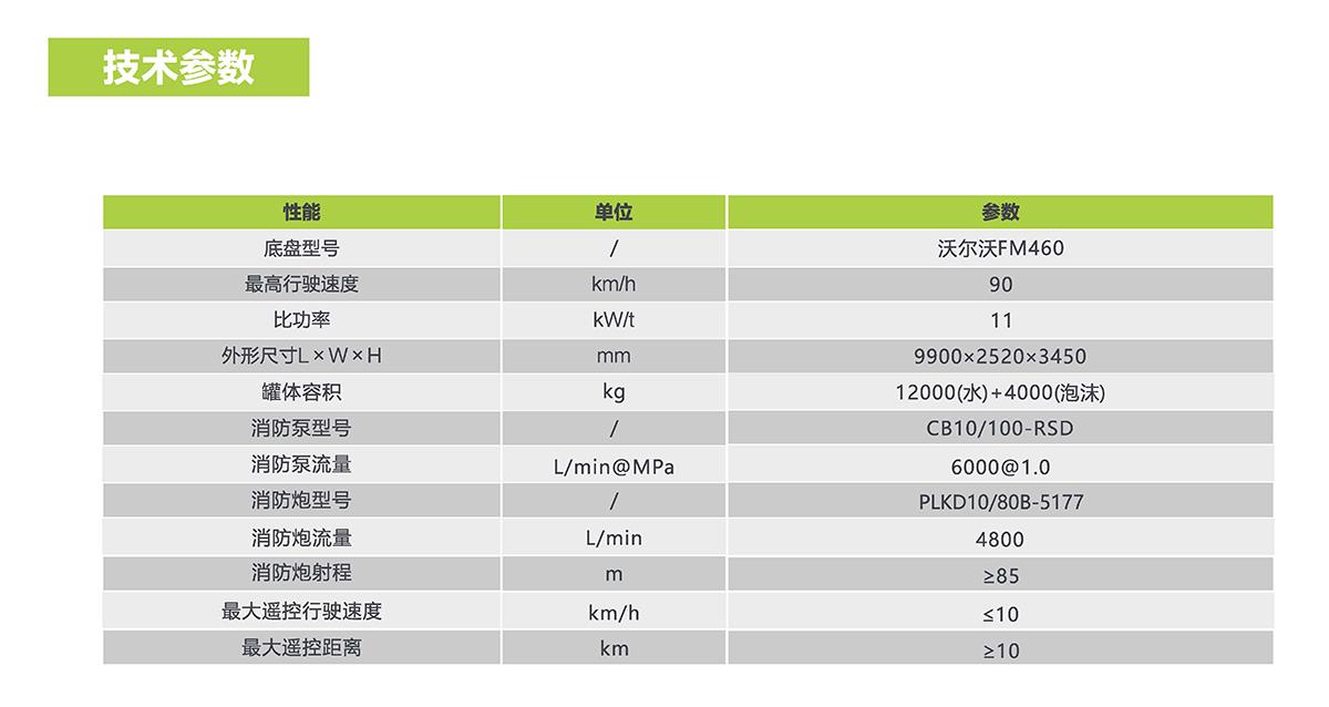 凯时K66·(中国区)官方网站