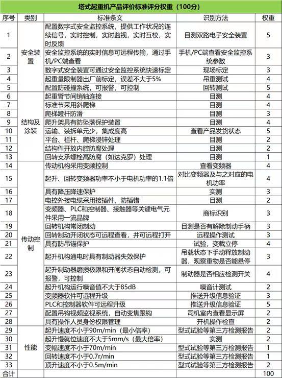 凯时K66·(中国区)官方网站