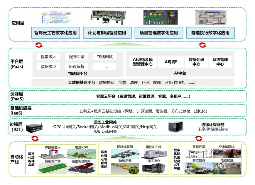 凯时K66·(中国区)官方网站