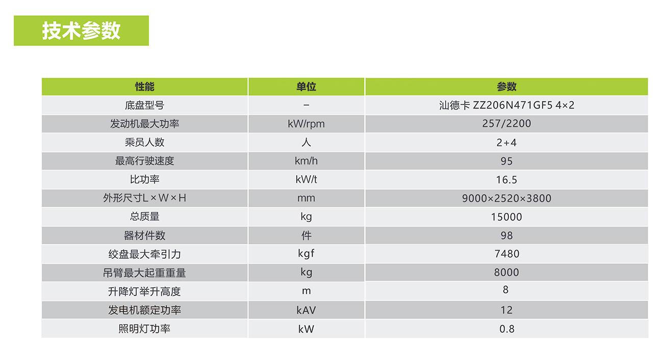 凯时K66·(中国区)官方网站