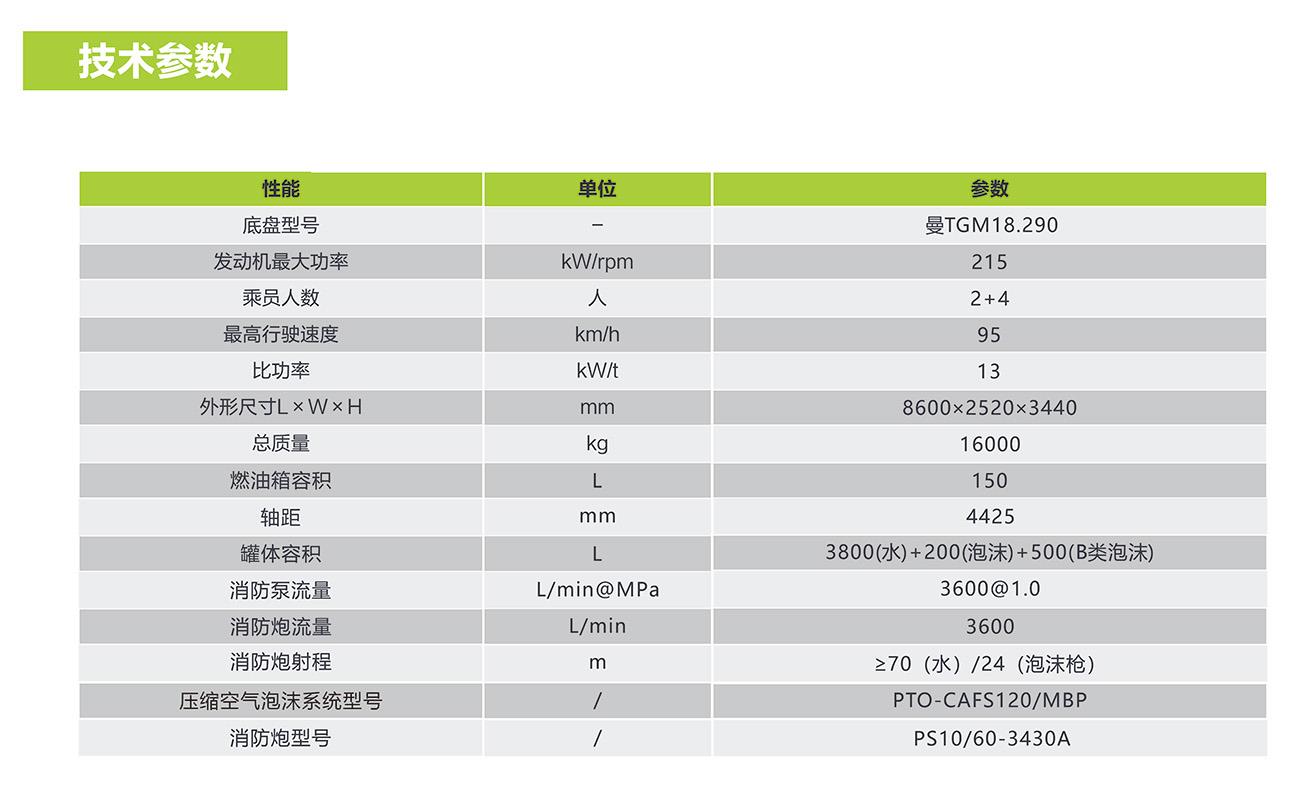 凯时K66·(中国区)官方网站