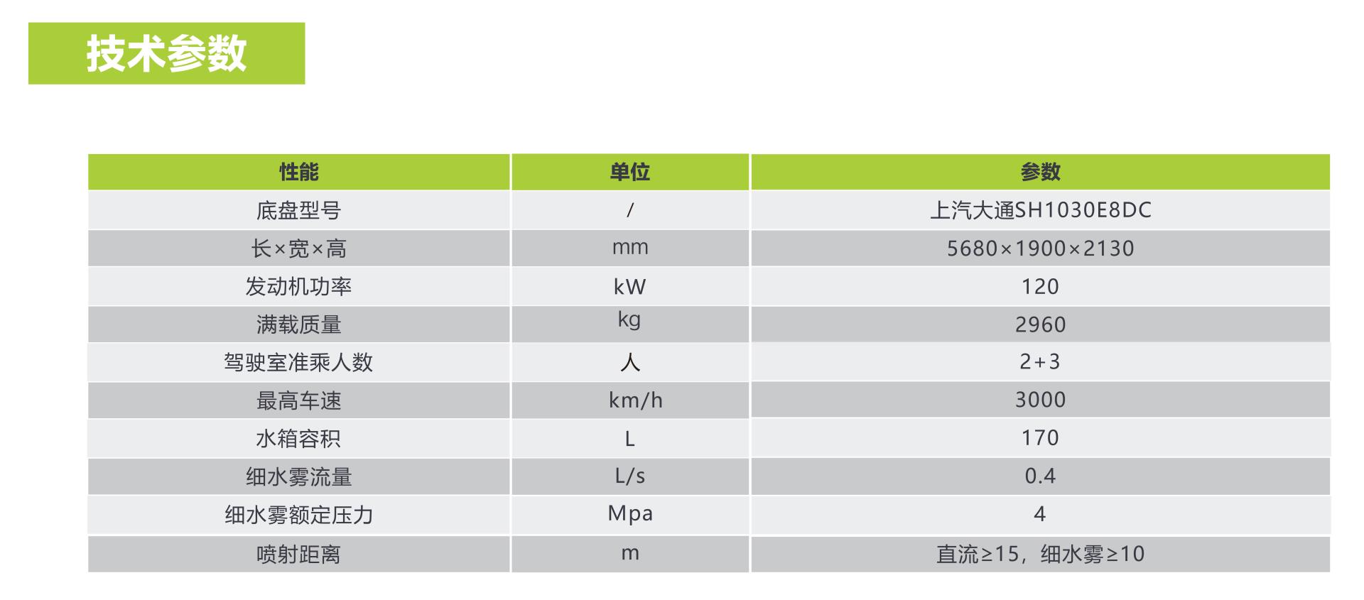 凯时K66·(中国区)官方网站