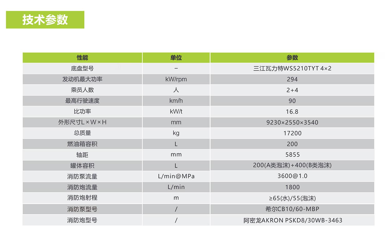 凯时K66·(中国区)官方网站