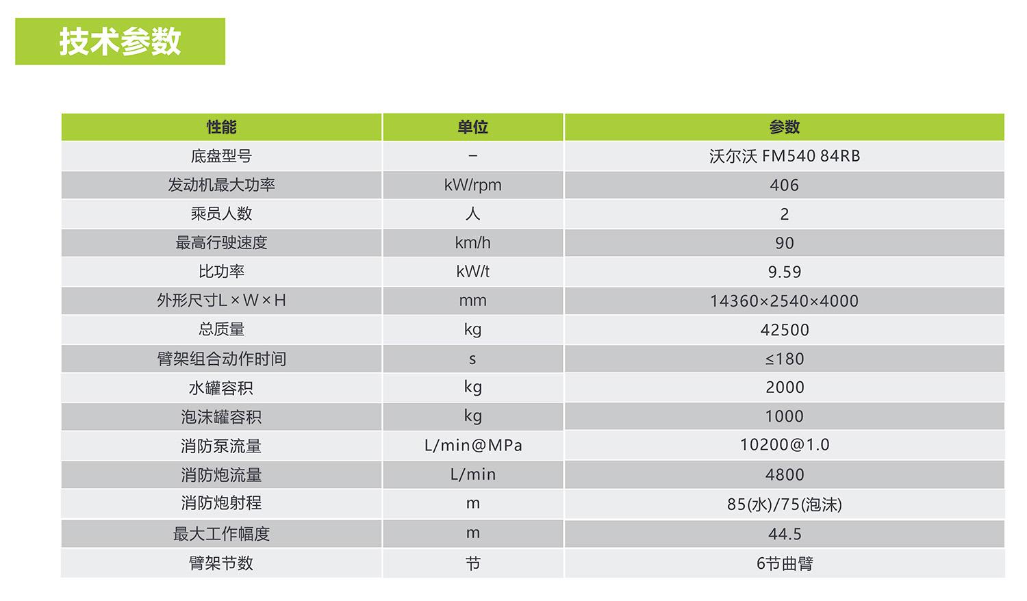 凯时K66·(中国区)官方网站