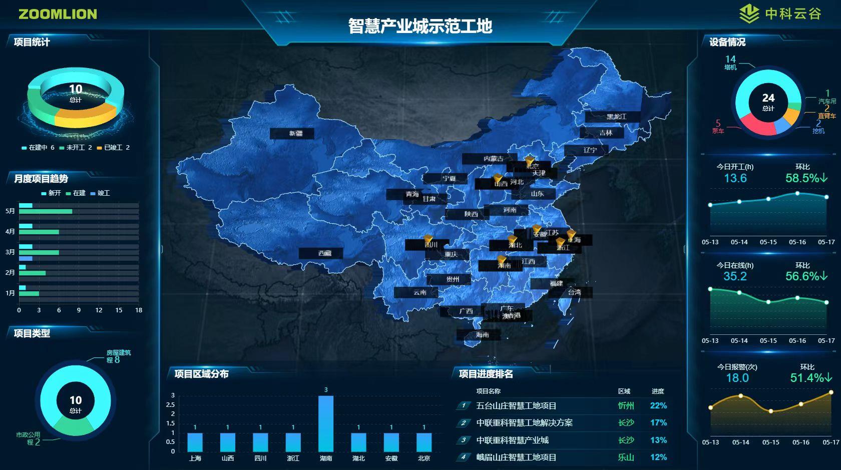 凯时K66·(中国区)官方网站