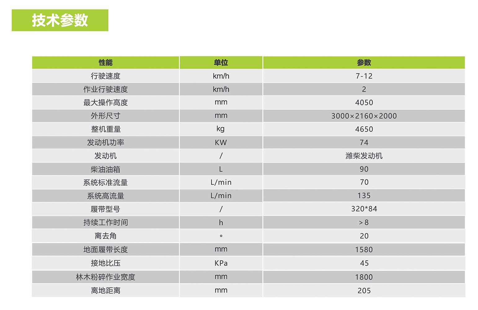 凯时K66·(中国区)官方网站
