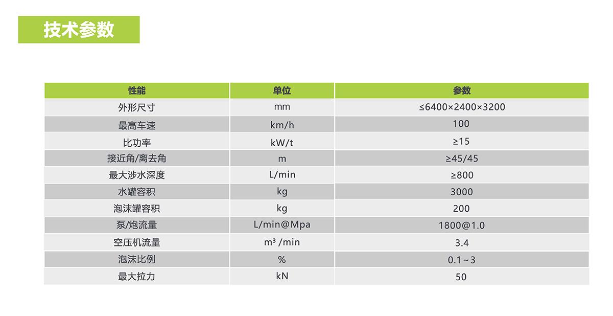 凯时K66·(中国区)官方网站