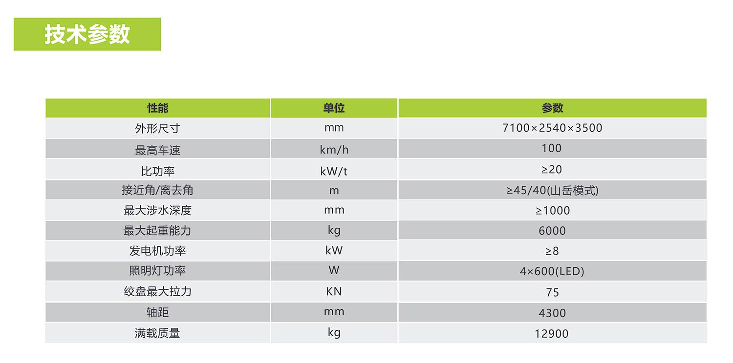 凯时K66·(中国区)官方网站