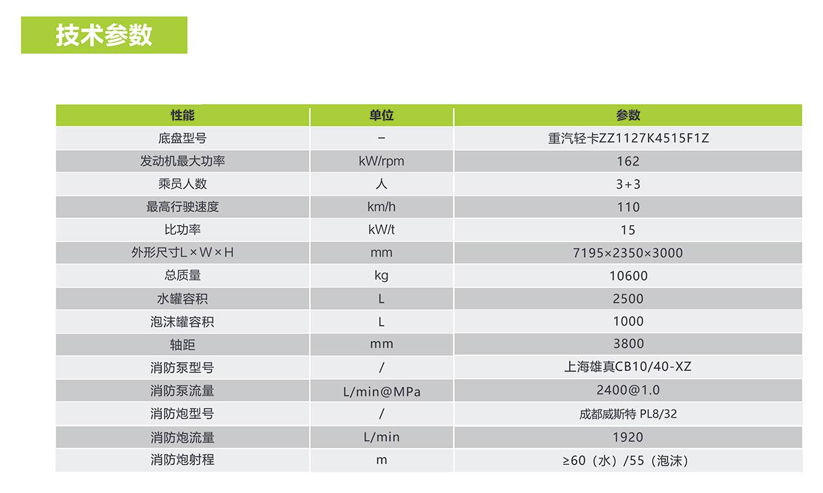 凯时K66·(中国区)官方网站