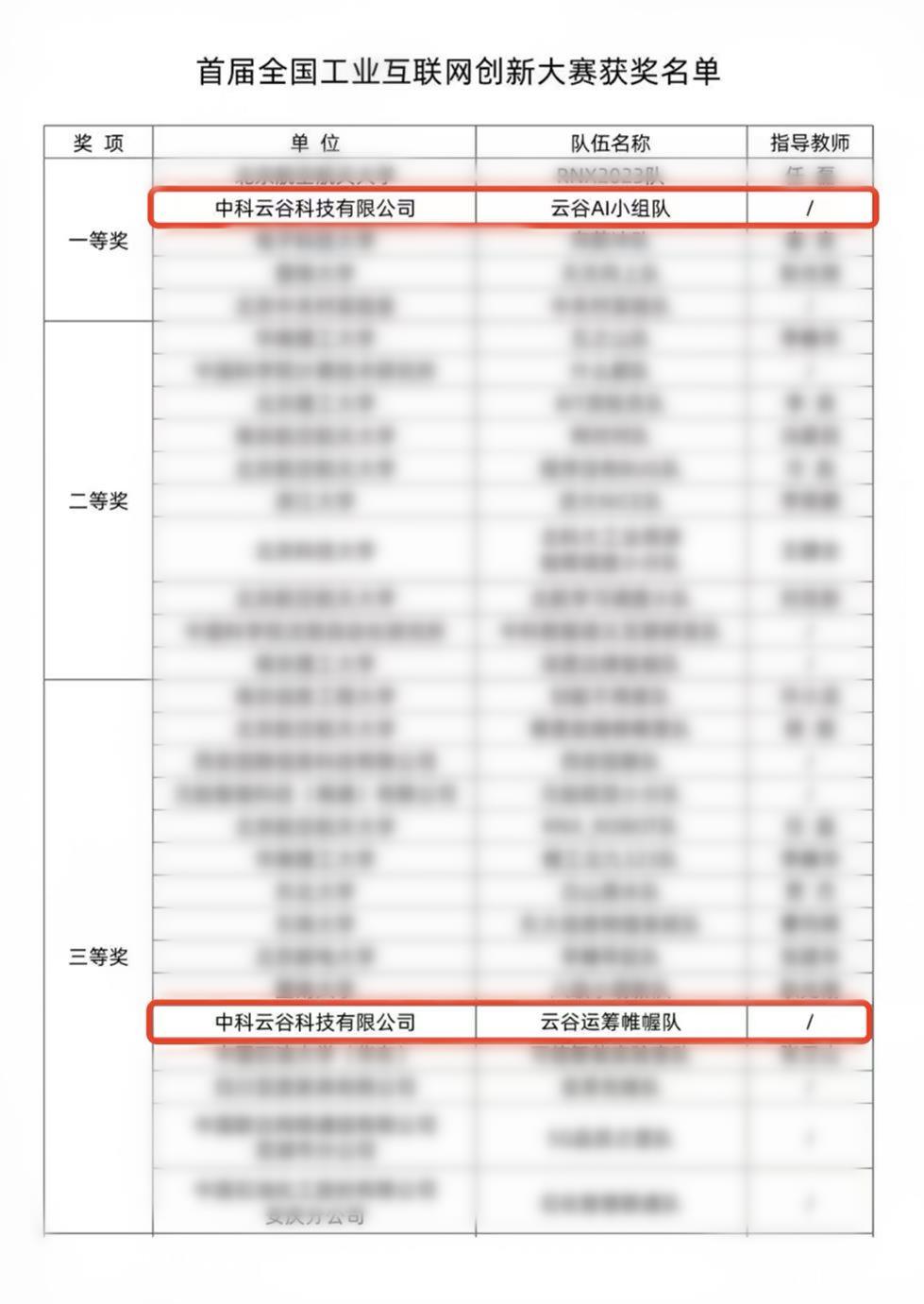 凯时K66·(中国区)官方网站