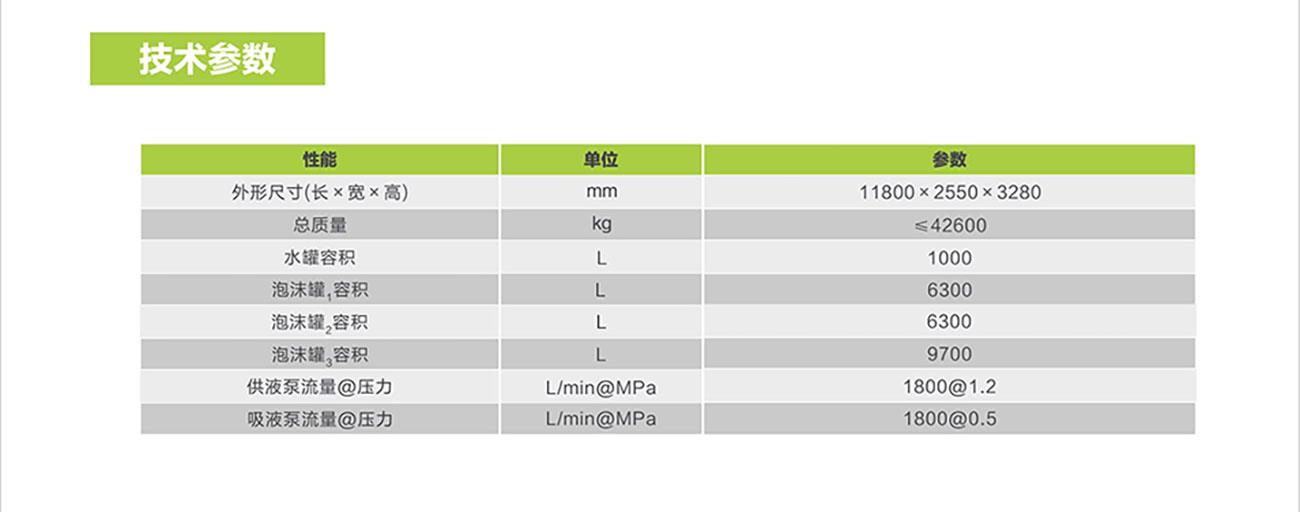 凯时K66·(中国区)官方网站