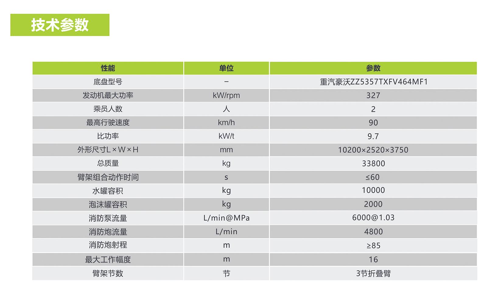 凯时K66·(中国区)官方网站