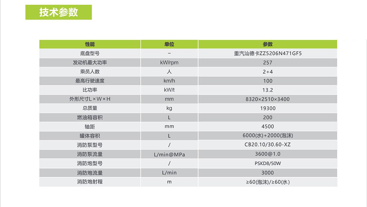 凯时K66·(中国区)官方网站