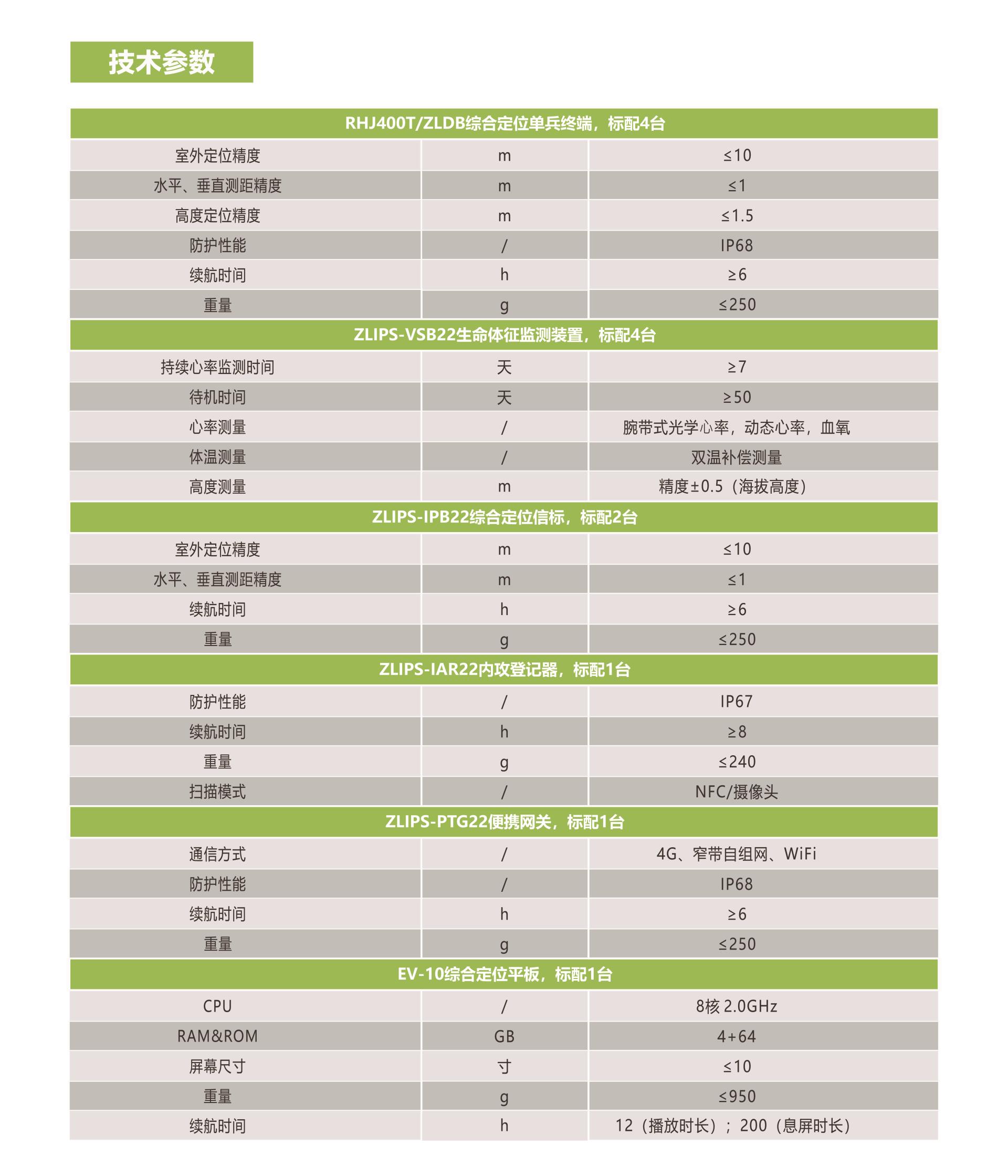 凯时K66·(中国区)官方网站