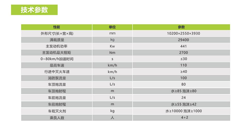 凯时K66·(中国区)官方网站