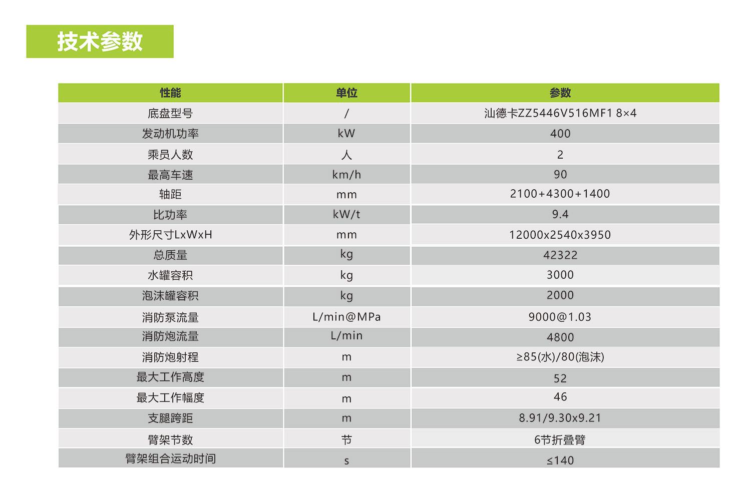 凯时K66·(中国区)官方网站