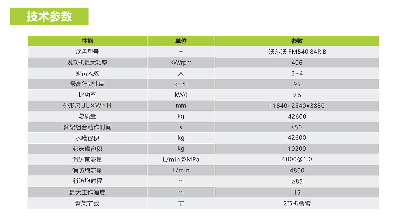 凯时K66·(中国区)官方网站