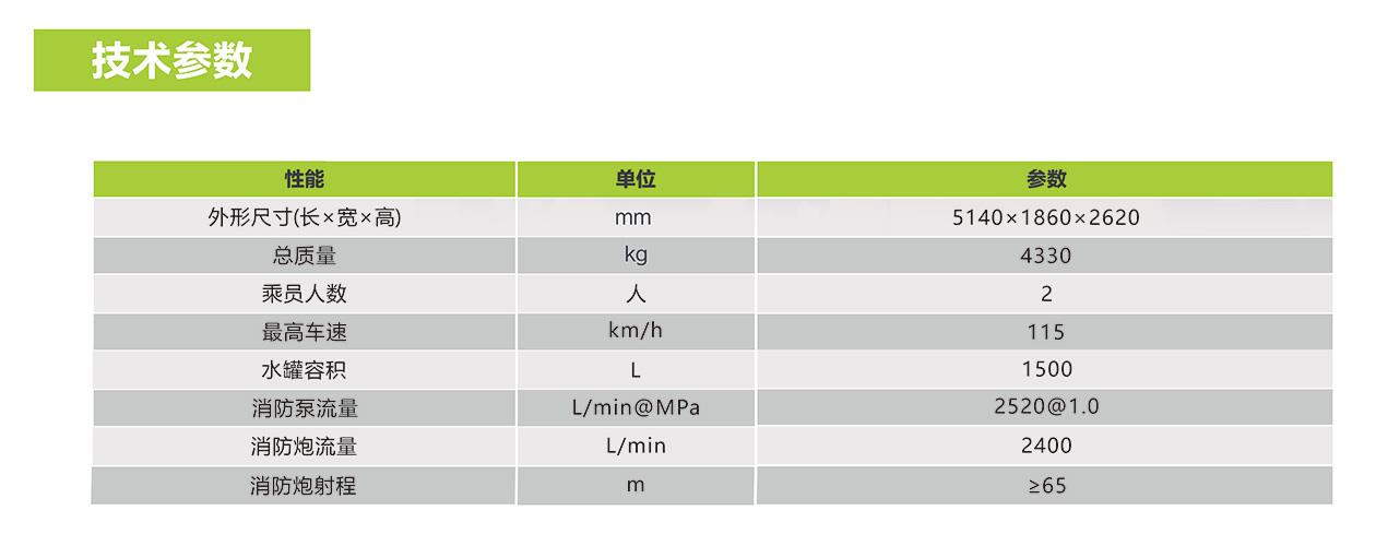 凯时K66·(中国区)官方网站
